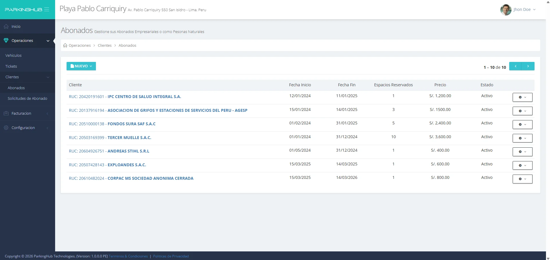 Gestión de Abonados
